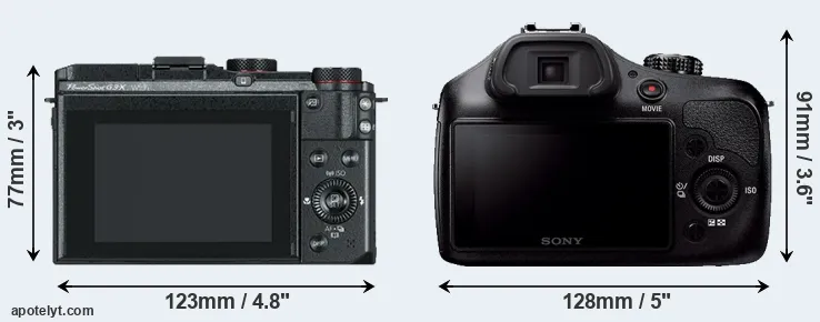 Comparison G3X or A3000 rear