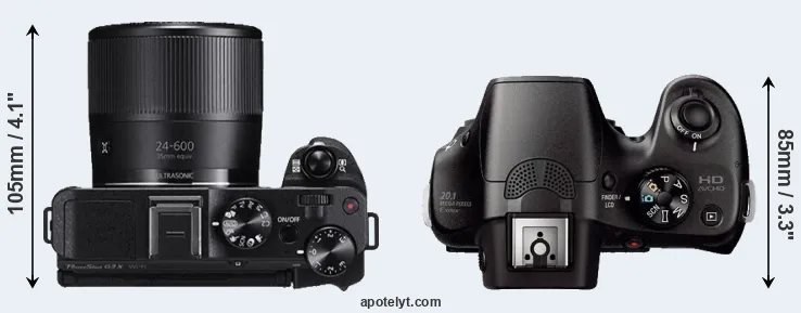 Compare G3X versus A3000 top