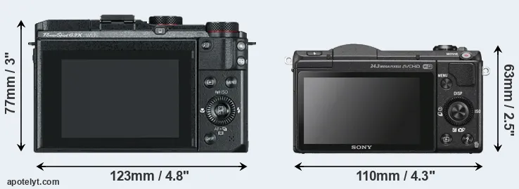 Comparison G3X or A5100 rear