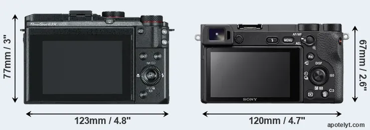 Comparison G3X or A6500 rear