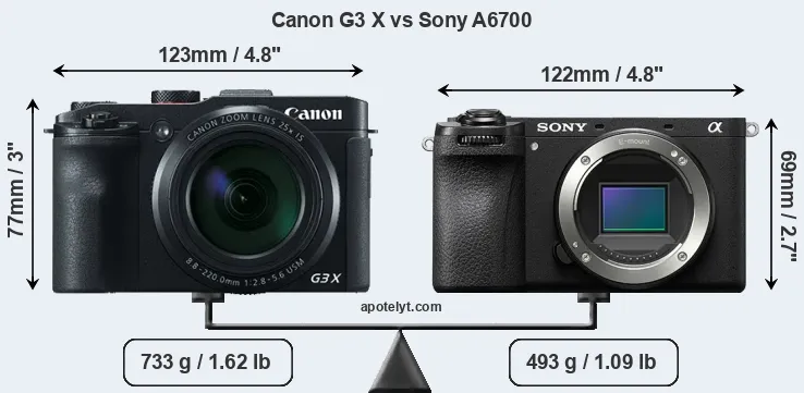 Size Canon G3 X vs Sony A6700
