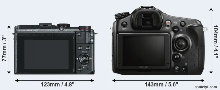 Comparison G3X or A68 rear