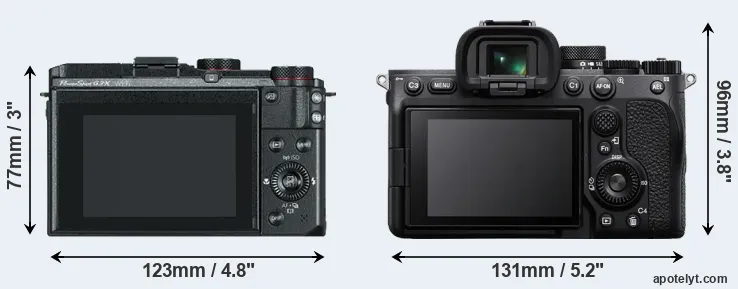 Comparison G3X or A7 IV rear