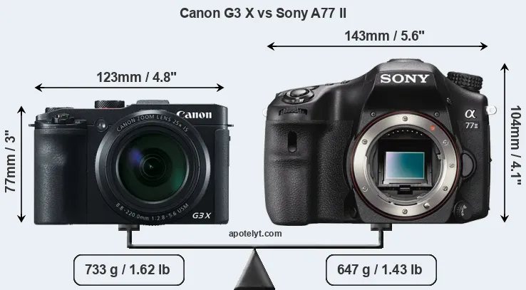 Size Canon G3 X vs Sony A77 II
