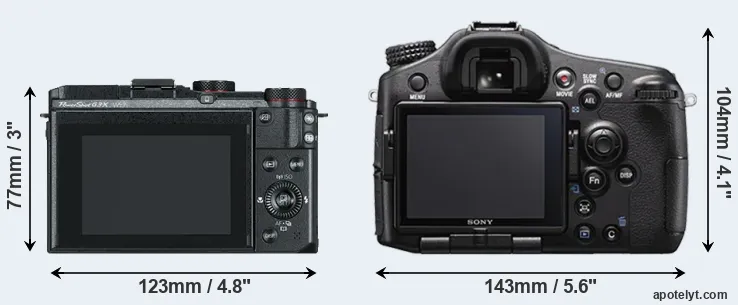 Comparison G3X or A77 II rear