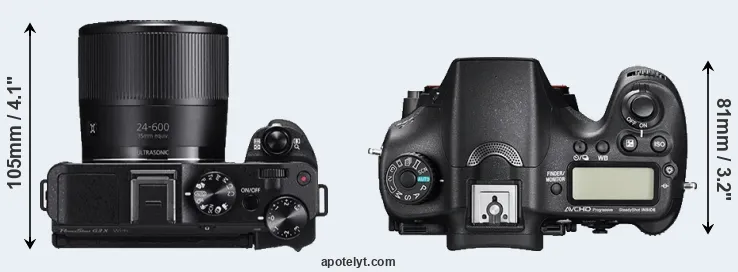 Compare G3X versus A77 II top