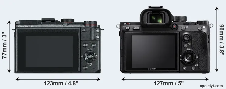 Comparison G3X or A7R III rear