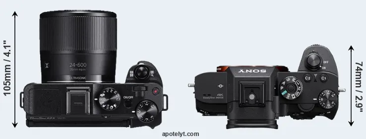 Compare G3X versus A7R III top