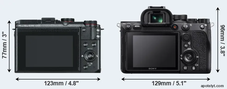 Comparison G3X or A7R IV rear