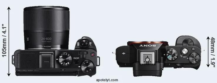 Compare G3X versus A7S top