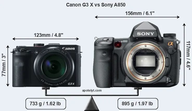 Size Canon G3 X vs Sony A850