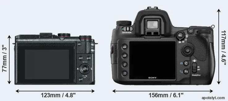 Comparison G3X or A850 rear