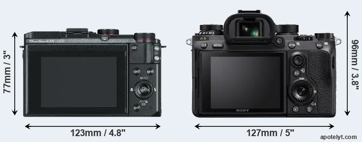 Comparison G3X or A9 rear