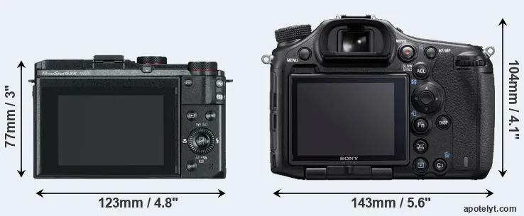 Comparison G3X or A99 II rear