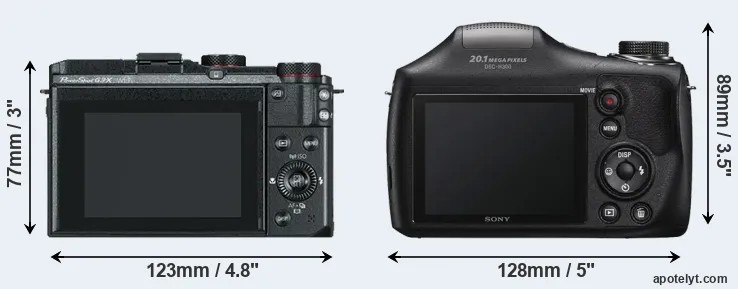 Comparison G3X or H300 rear