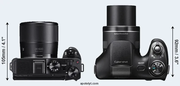 Compare G3X versus H300 top