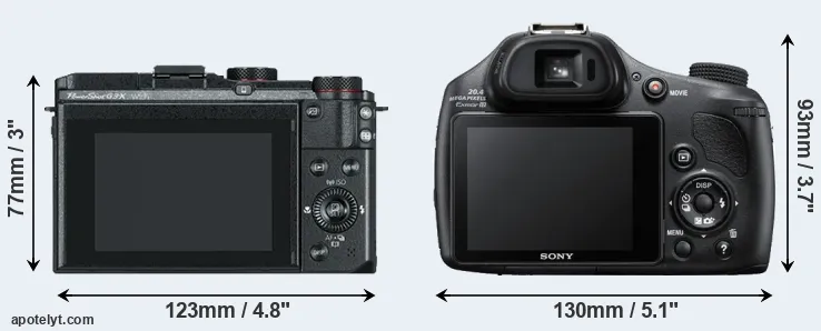Comparison G3X or HX400V rear