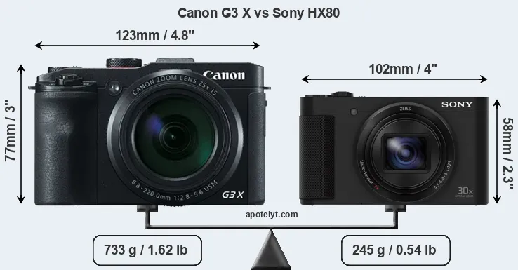 Size Canon G3 X vs Sony HX80