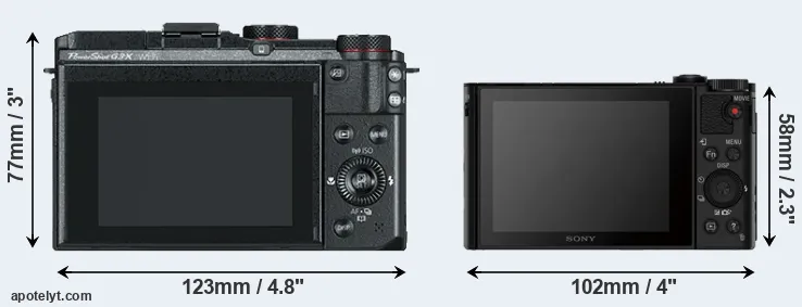 Comparison G3X or HX80 rear