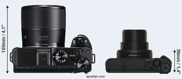 Compare G3X versus HX80 top