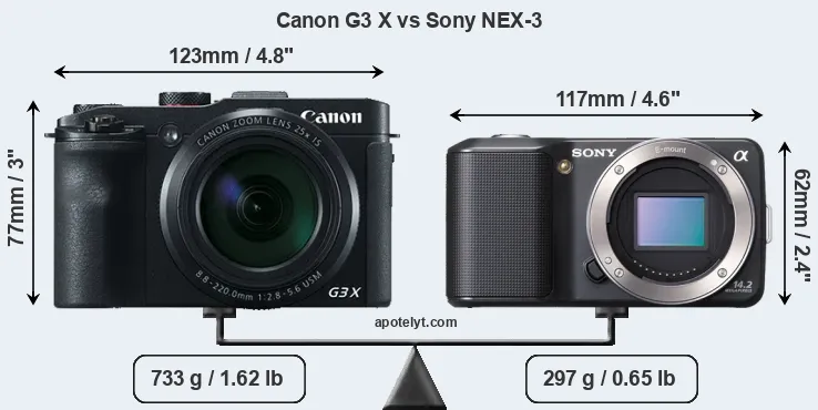 Size Canon G3 X vs Sony NEX-3