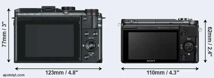 Comparison G3X or NEX-3N rear