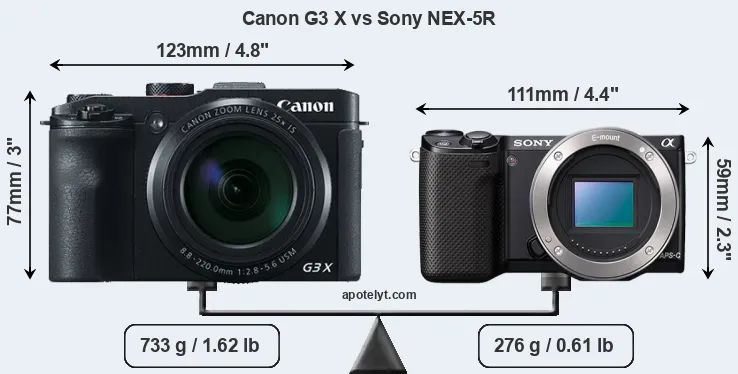 Size Canon G3 X vs Sony NEX-5R