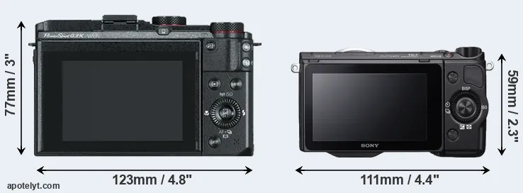 Comparison G3X or NEX-5R rear