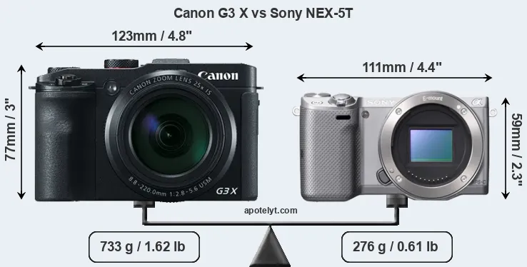Size Canon G3 X vs Sony NEX-5T