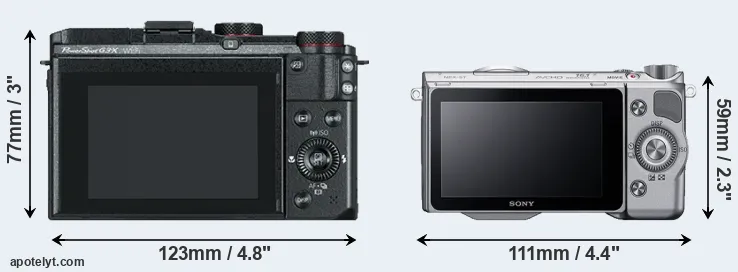 Comparison G3X or NEX-5T rear