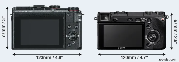 Comparison G3X or NEX-7 rear