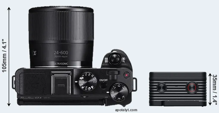 Compare G3X versus RX0 II top