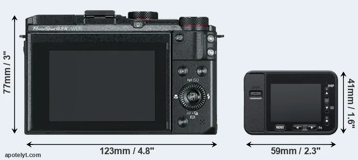 Comparison G3X or RX0 rear