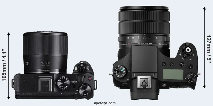 Compare G3X versus RX10 III top