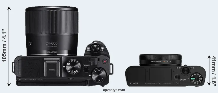 Compare G3X versus RX100 IV top