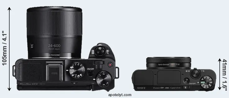 Compare G3X versus RX100 V top