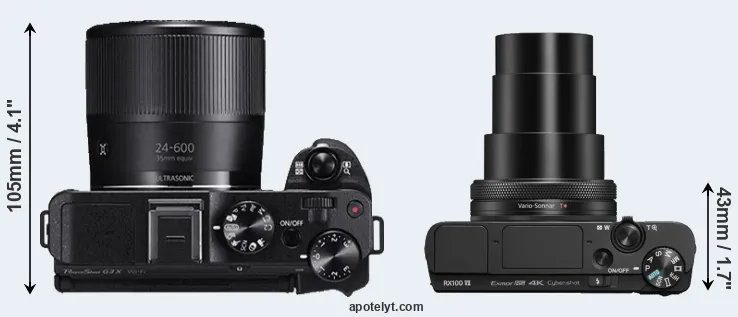 Compare G3X versus RX100 VII top