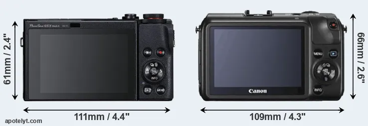 Comparison G5X Mark II or Canon M rear