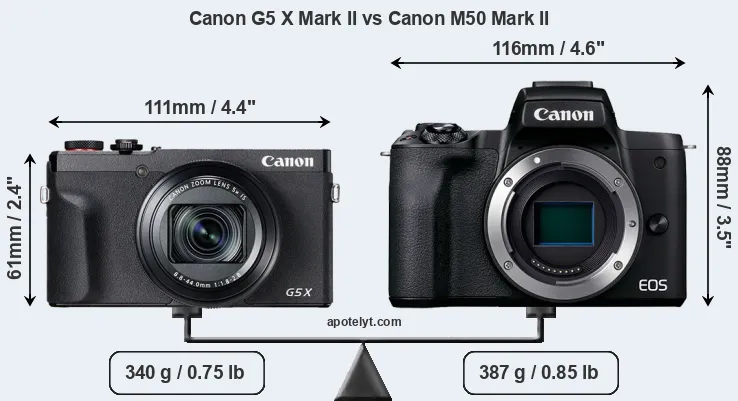 Size Canon G5 X Mark II vs Canon M50 Mark II