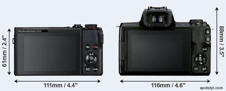 Comparison G5X Mark II or M50 Mark II rear