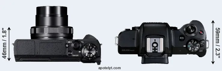 Compare G5X Mark II versus M50 Mark II top