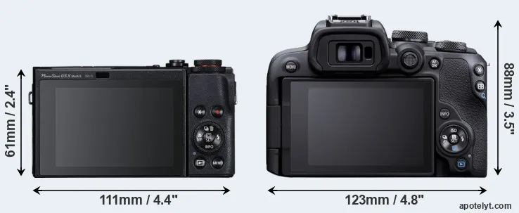 Comparison G5X Mark II or R10 rear