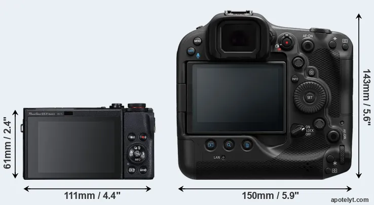 Comparison G5X Mark II or R3 rear