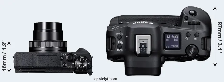 Compare G5X Mark II versus R3 top