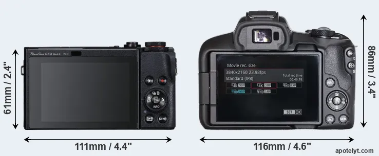 Comparison G5X Mark II or R50 rear