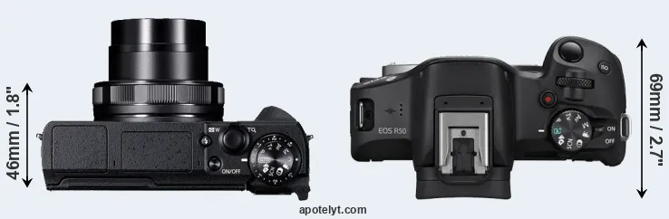 Compare G5X Mark II versus R50 top