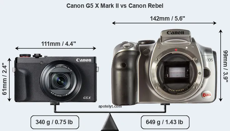 Size Canon G5 X Mark II vs Canon Rebel