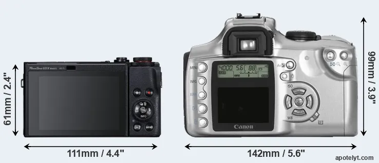 Comparison G5X Mark II or Rebel rear