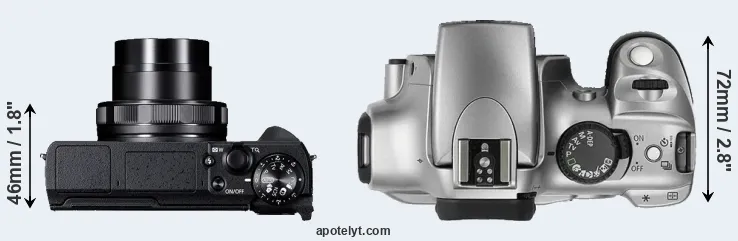 Compare G5X Mark II versus Rebel top