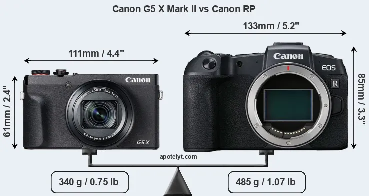 Size Canon G5 X Mark II vs Canon RP